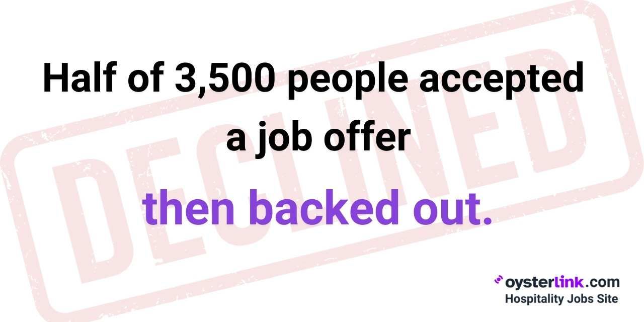 Half of surveyed workers accepted then withdrew a job offer